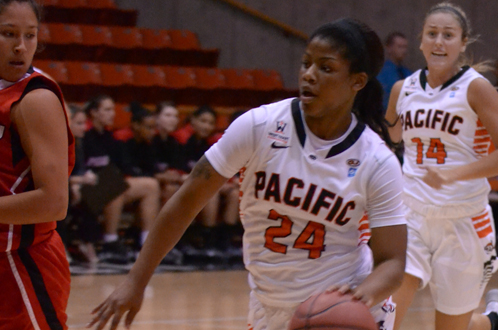 pacific basketball