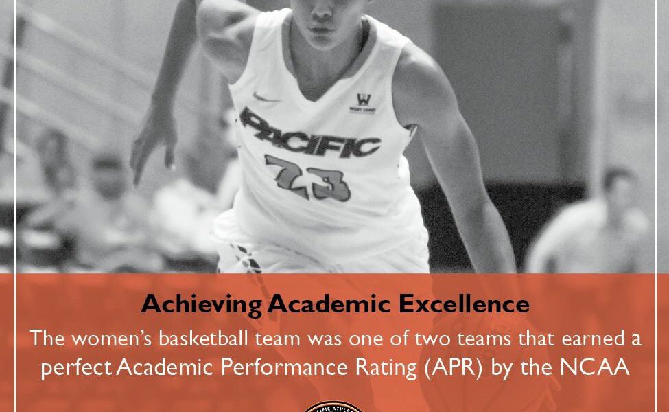 academic performance rating